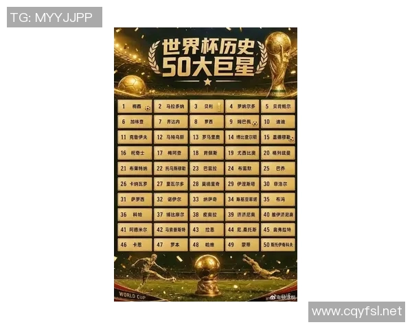 全球足球明星球队数量统计及其影响力分析